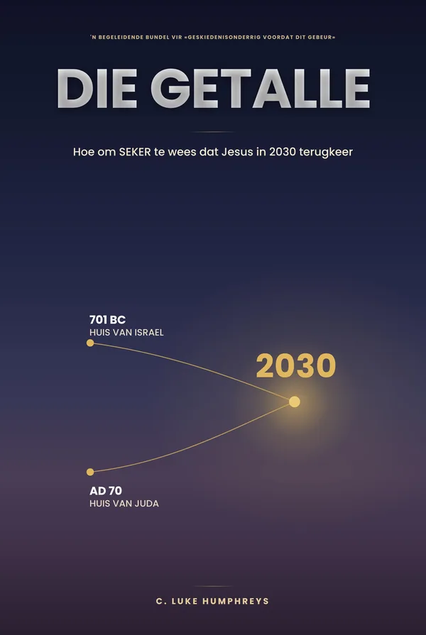 Die Getalle — Hoe om SEKER te wees dat Jesus in 2030 terugkeer, deur C. Luke Humphreys