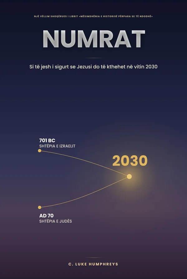 Numrat — Si të jesh I SIGURT se Jezusi kthehet në 2030, nga C. Luke Humphreys