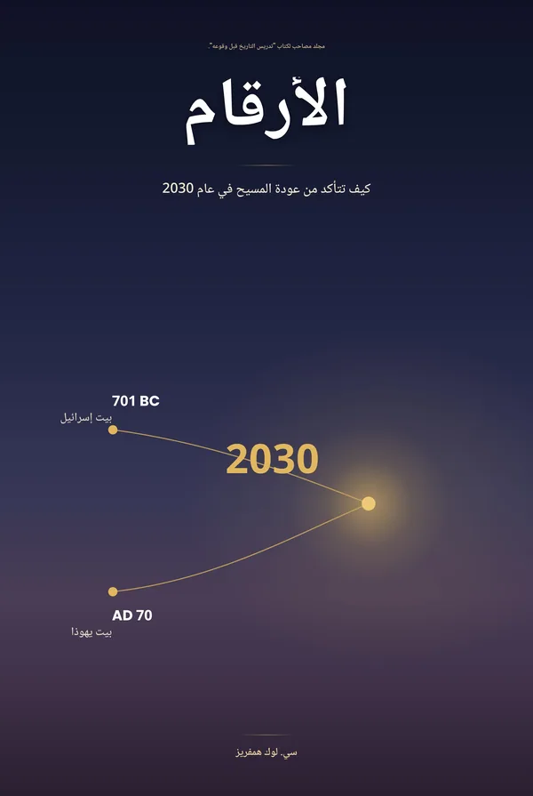 الأرقام — كيف تكون على يقين من عودة يسوع في 2030، بقلم C. Luke Humphreys