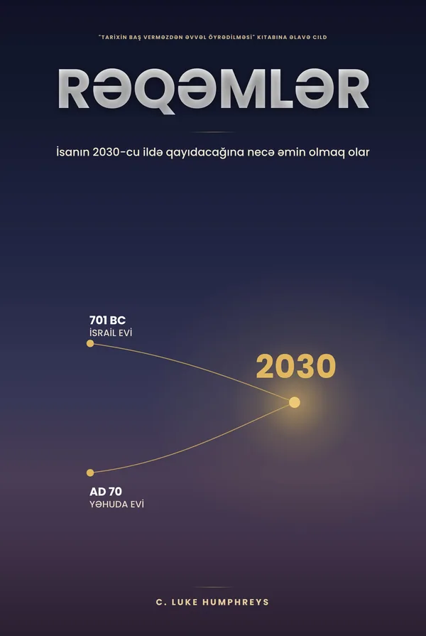 Rəqəmlər — İsanın 2030-da qayıtdığına ƏMİN olmaq necə, C. Luke Humphreys
