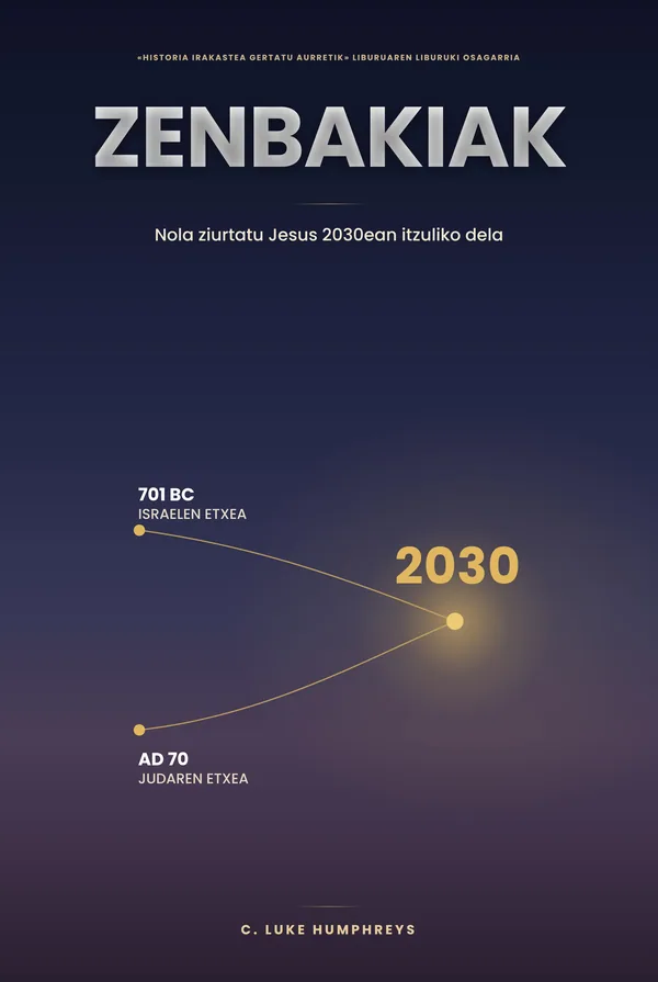 Zenbakiak — Nola egon ZIUR Jesus 2030ean itzultzen dela, C. Luke Humphreys-ek idatzia