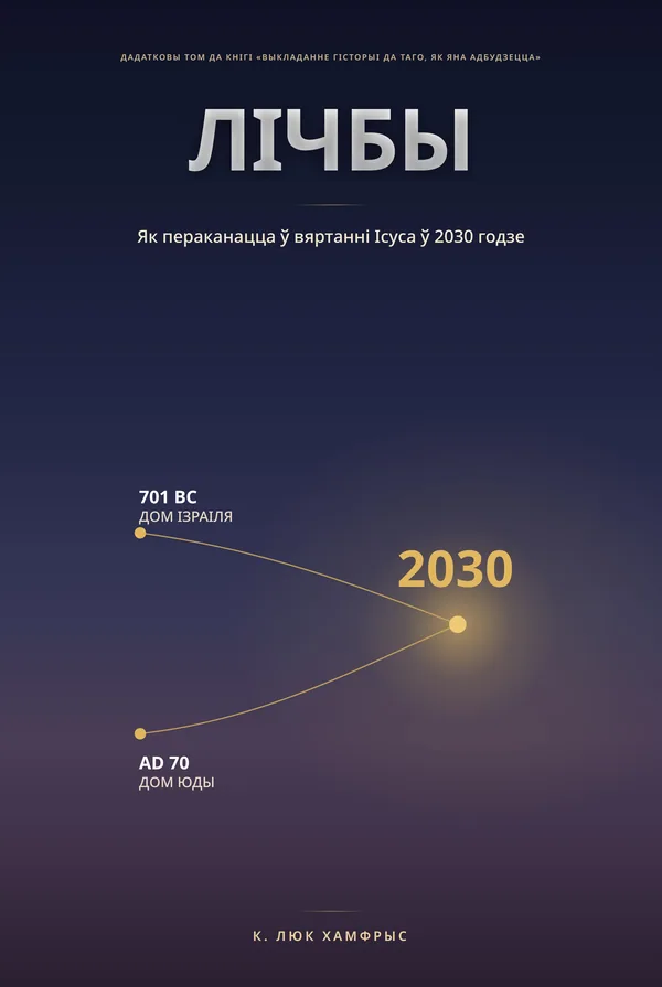 Лікі — Як быць УПЭЎНЕНЫМ, што Ісус вяртаецца ў 2030, аўтар C. Luke Humphreys