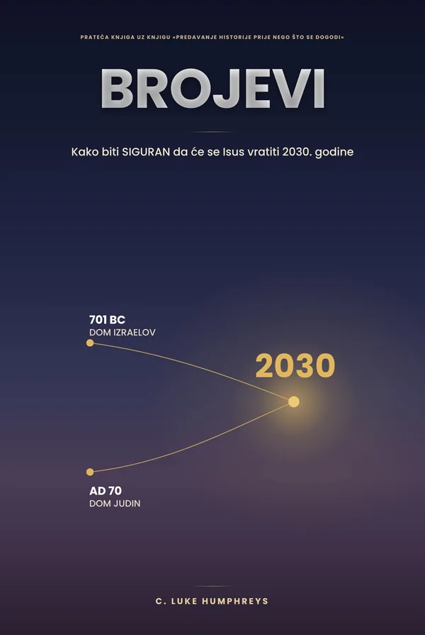 Brojevi — Kako biti SIGURAN da se Isus vraća 2030, autor C. Luke Humphreys