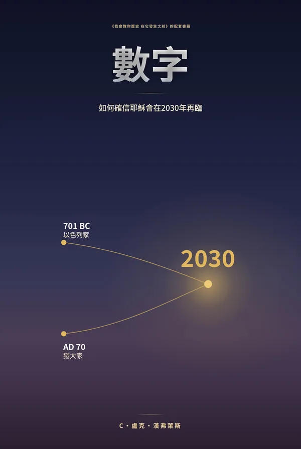數字 — 如何確信耶穌將於2030年再來，作者 C. Luke Humphreys