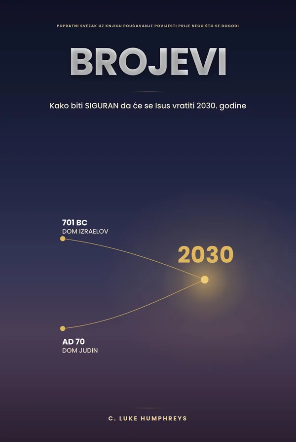 Brojevi — Kako biti SIGURAN da se Isus vraća 2030., autor C. Luke Humphreys