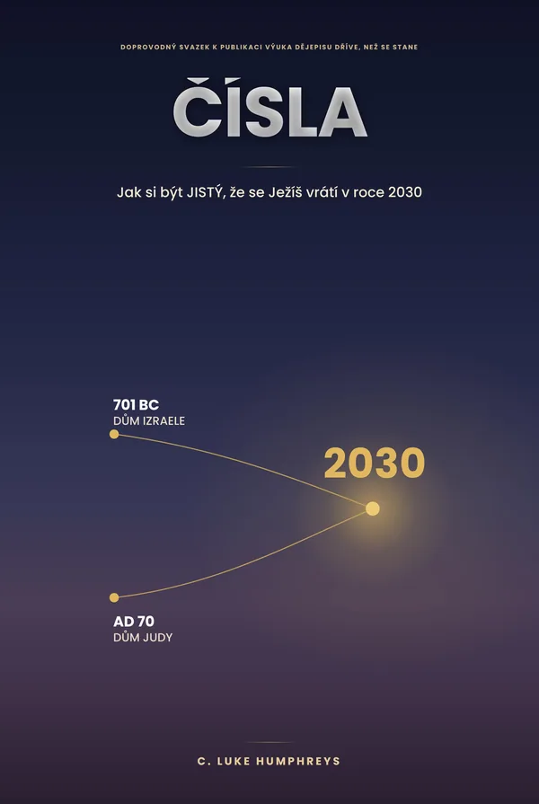 Čísla — Jak si být JISTÝ, že se Ježíš vrátí v roce 2030, autor C. Luke Humphreys