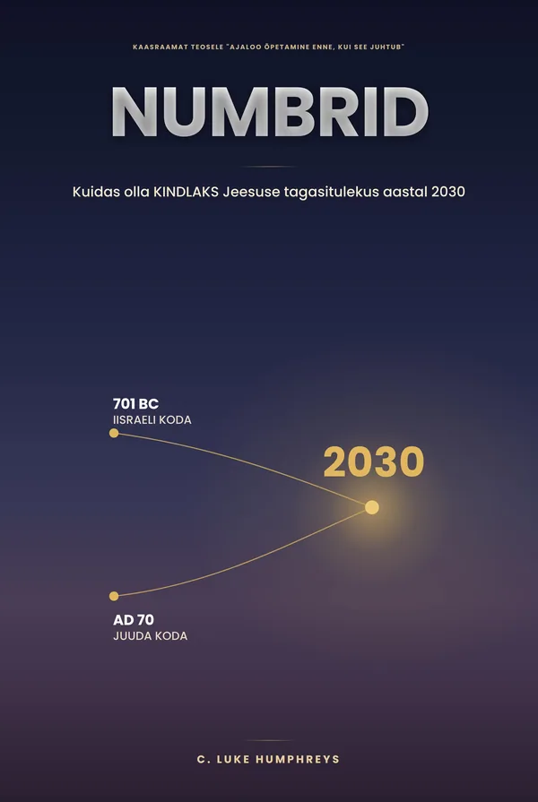 Numbrid — Kuidas olla KINDEL, et Jeesus naaseb 2030, autor C. Luke Humphreys