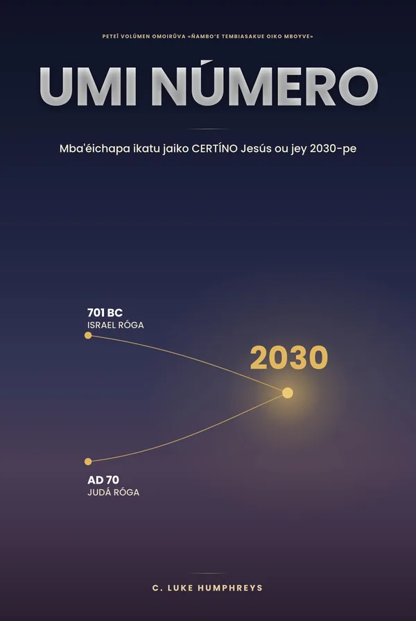 Umi Papapy — Mba'éichapa AÑETE reikuaa Jesús ou jeytaha 2030-pe, ohai C. Luke Humphreys