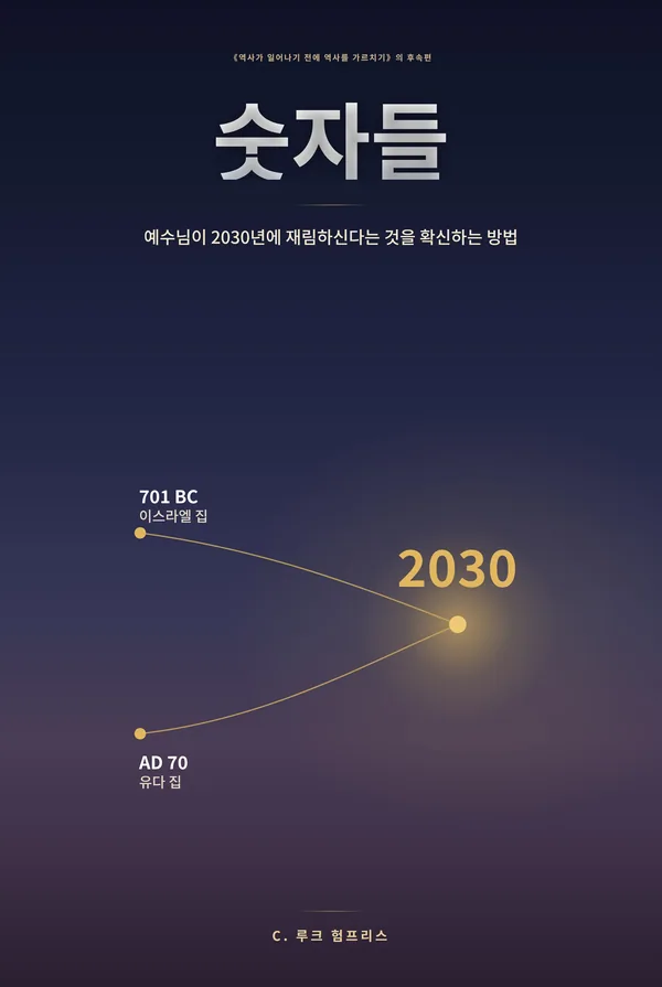 숫자들 — 예수님이 2030년에 재림하신다고 확신하는 법, C. Luke Humphreys 저