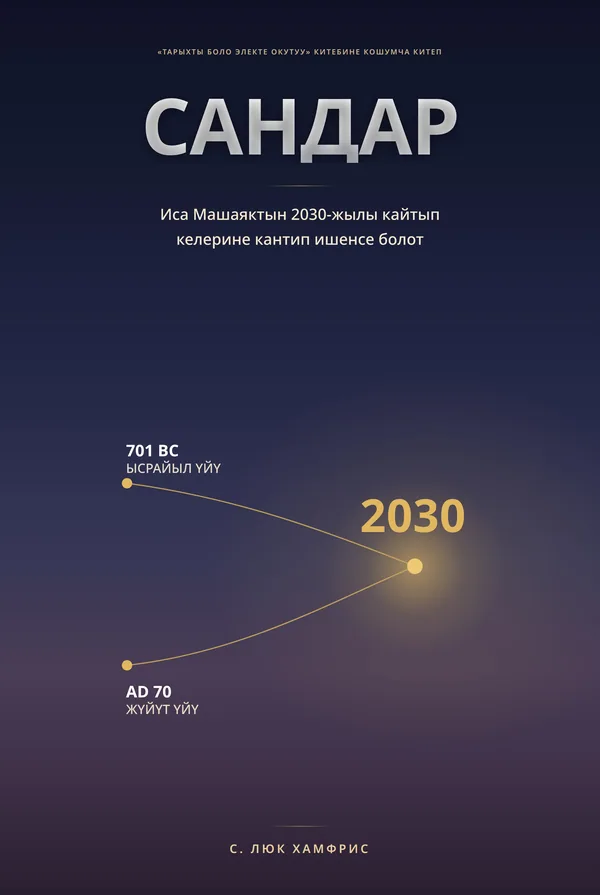 Сандар — Ыйсанын 2030-жылы кайтып келерине ИШЕНИМДҮҮ болуу жолу, C. Luke Humphreys