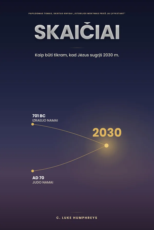 Skaičiai — Kaip būti TIKRAM, kad Jėzus sugrįžta 2030, autorius C. Luke Humphreys