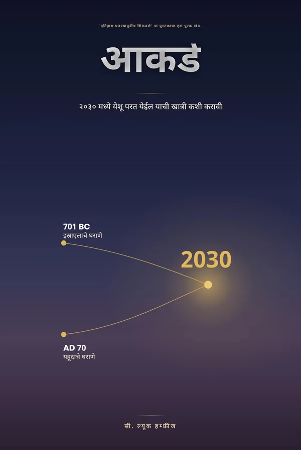 संख्या — येशू २०३० मध्ये परत येतो याची खात्री कशी बाळगावी, लेखक C. Luke Humphreys
