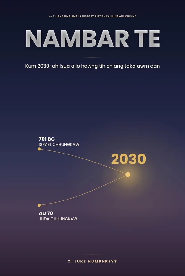 Chhiarnate — Isua 2030-a a lo kîr leh ang tih RINGHLEL LO taka hriat dân, C. Luke Humphreys ziak