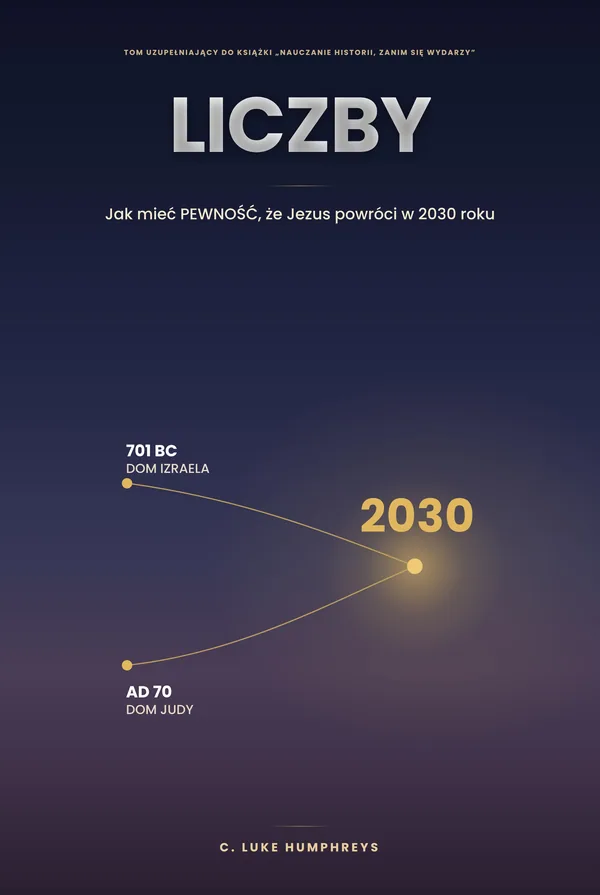 Liczby — Jak mieć PEWNOŚĆ, że Jezus wraca w 2030, autor C. Luke Humphreys