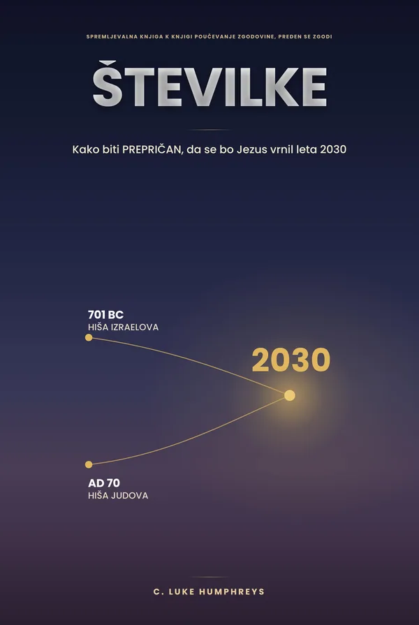 Številke — Kako biti PREPRIČAN, da se Jezus vrne leta 2030, avtor C. Luke Humphreys