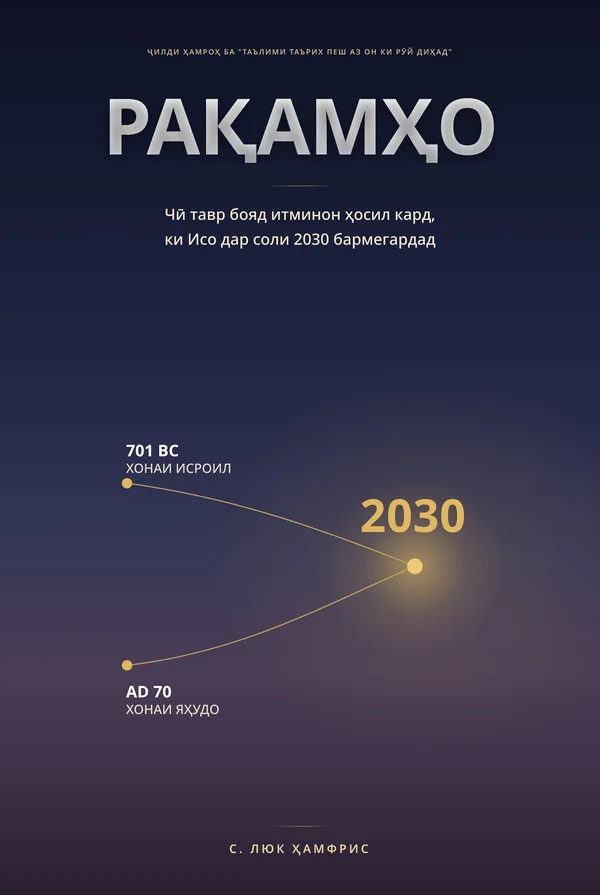 Рақамҳо — Чӣ тавр МУТМАИН будан, ки Исо дар соли 2030 бармегардад, C. Luke Humphreys