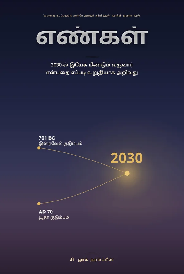 எண்கள் — இயேசு 2030-ல் வருவார் என்பதை உறுதியாக அறிவது எப்படி, எழுதியவர் C. Luke Humphreys