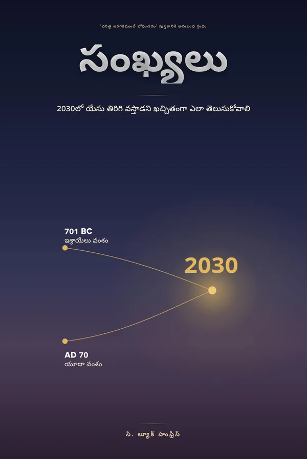 సంఖ్యలు — యేసు 2030లో తిరిగి వస్తారని ఖచ్చితంగా ఎలా తెలుసుకోవాలి, రచయిత C. Luke Humphreys