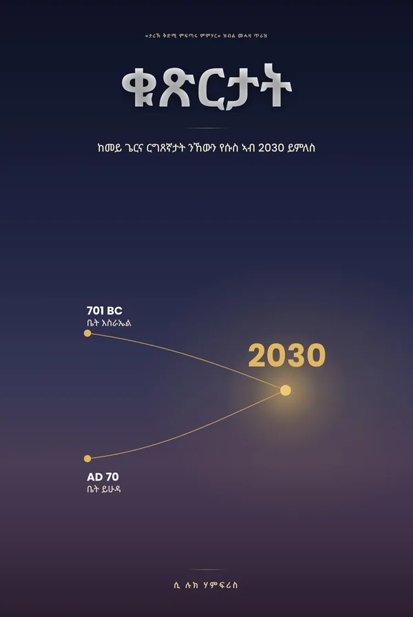 እቶም ቁጽርታት — የሱስ ኣብ 2030 ከም ዝምለስ ርግጸኛ ንምዃን፣ ብC. Luke Humphreys